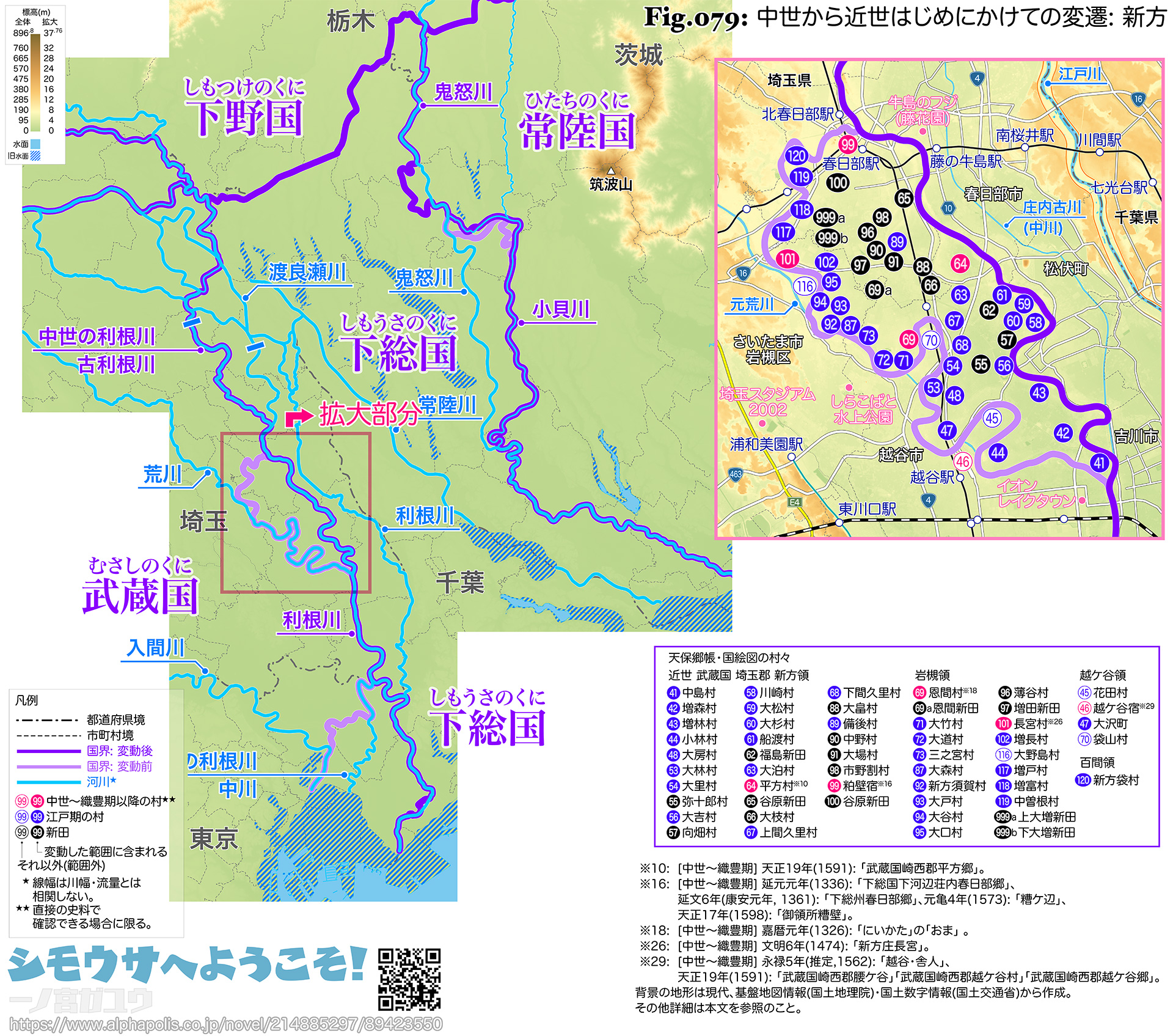 Fig.079: 中世から近世はじめにかけての変遷: 新方