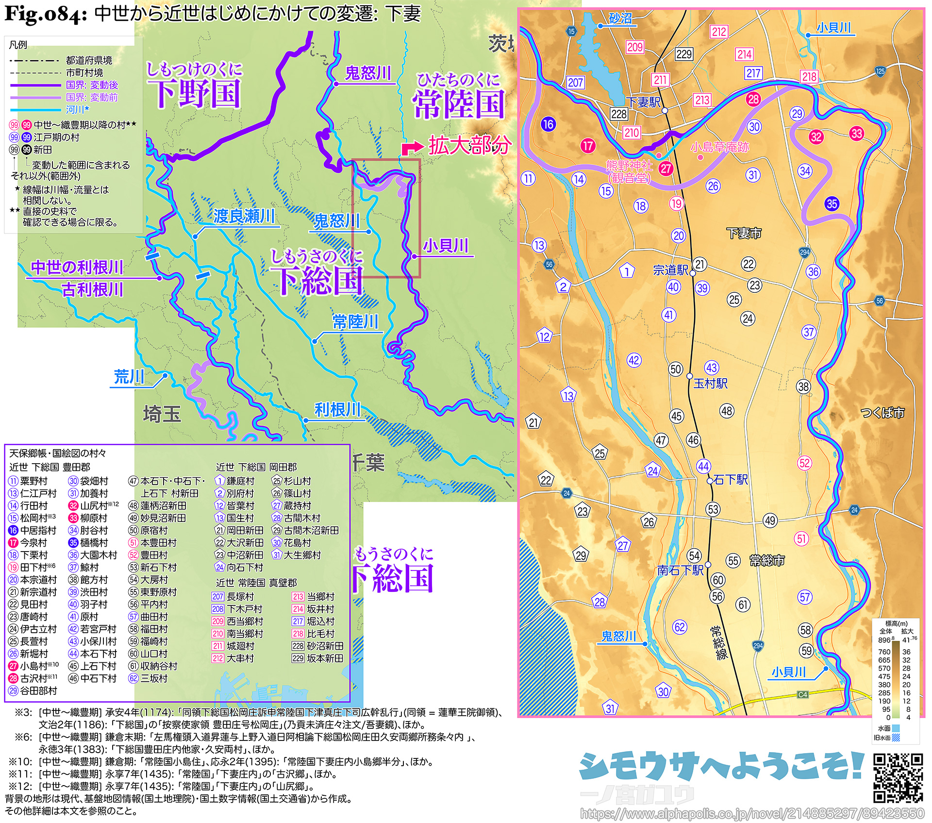 Fig.084: 中世から近世はじめにかけての下総国: 下妻