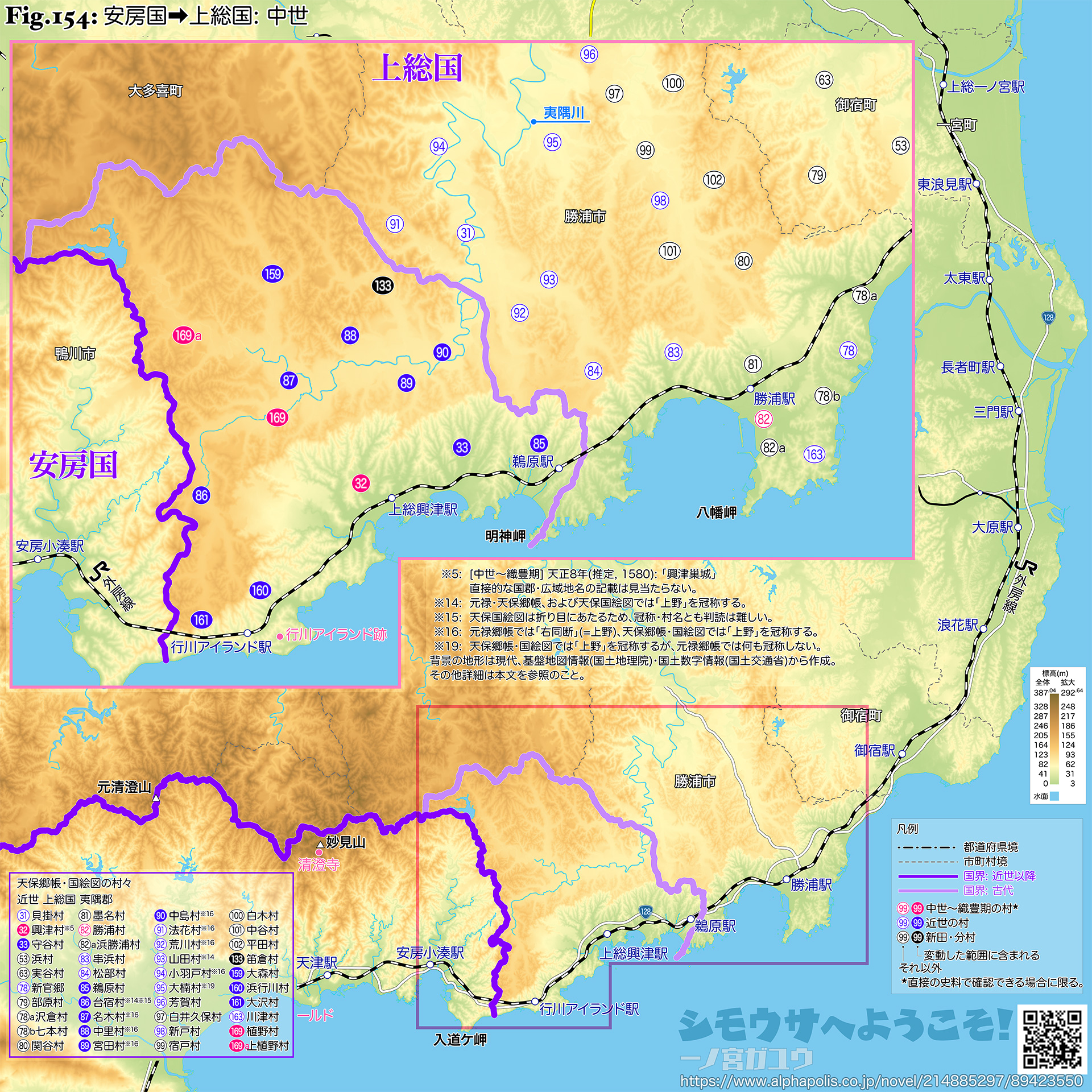 Fig.154: 安房国➡上総国: 中世