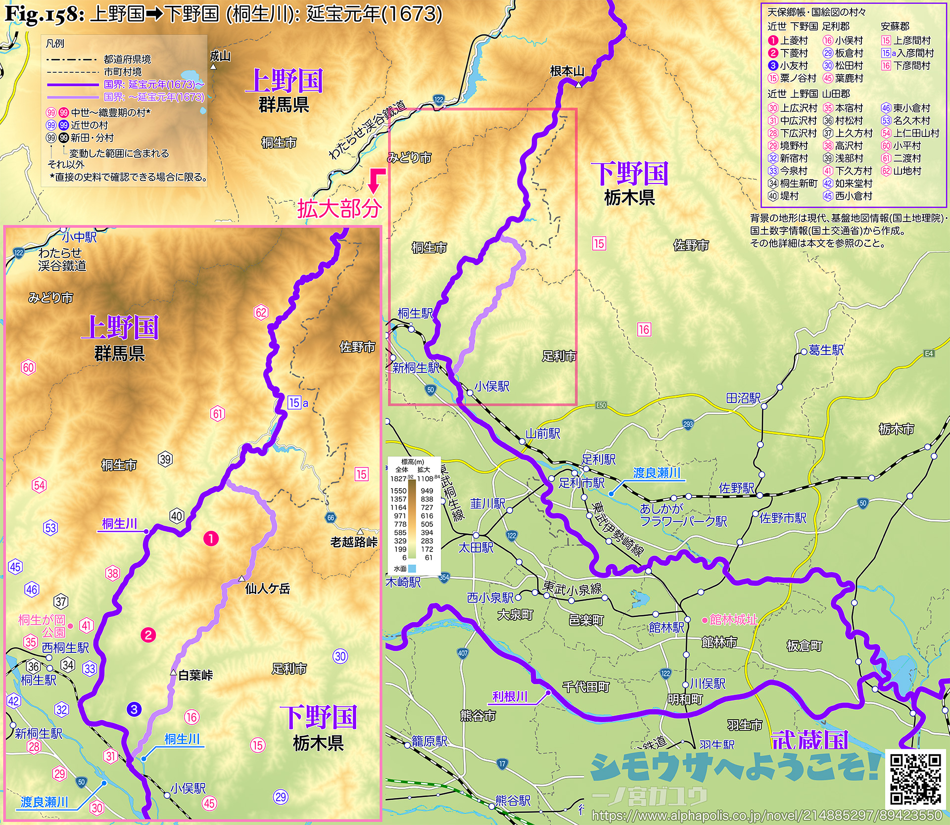 Fig.158: 上野国➡下野国 (桐生川): 延宝元年(1673)