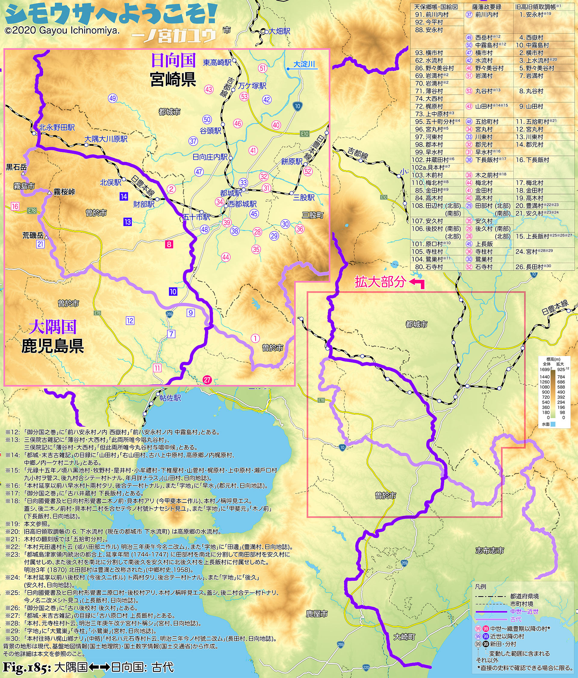 Fig.185: 大隅国⬅➡日向国: 古代
