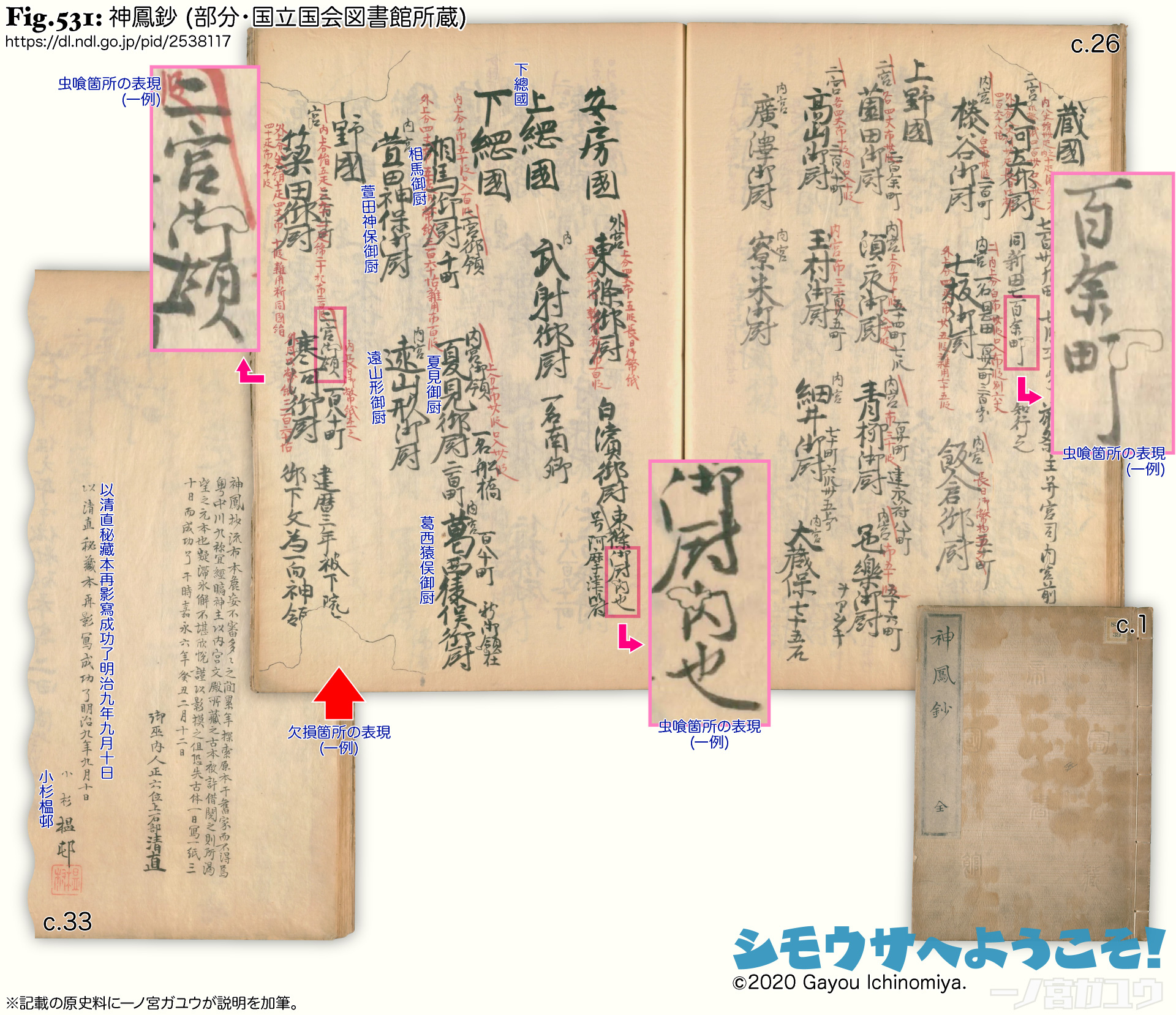 Fig.531: 神鳳鈔 (部分・国立国会図書館所蔵)