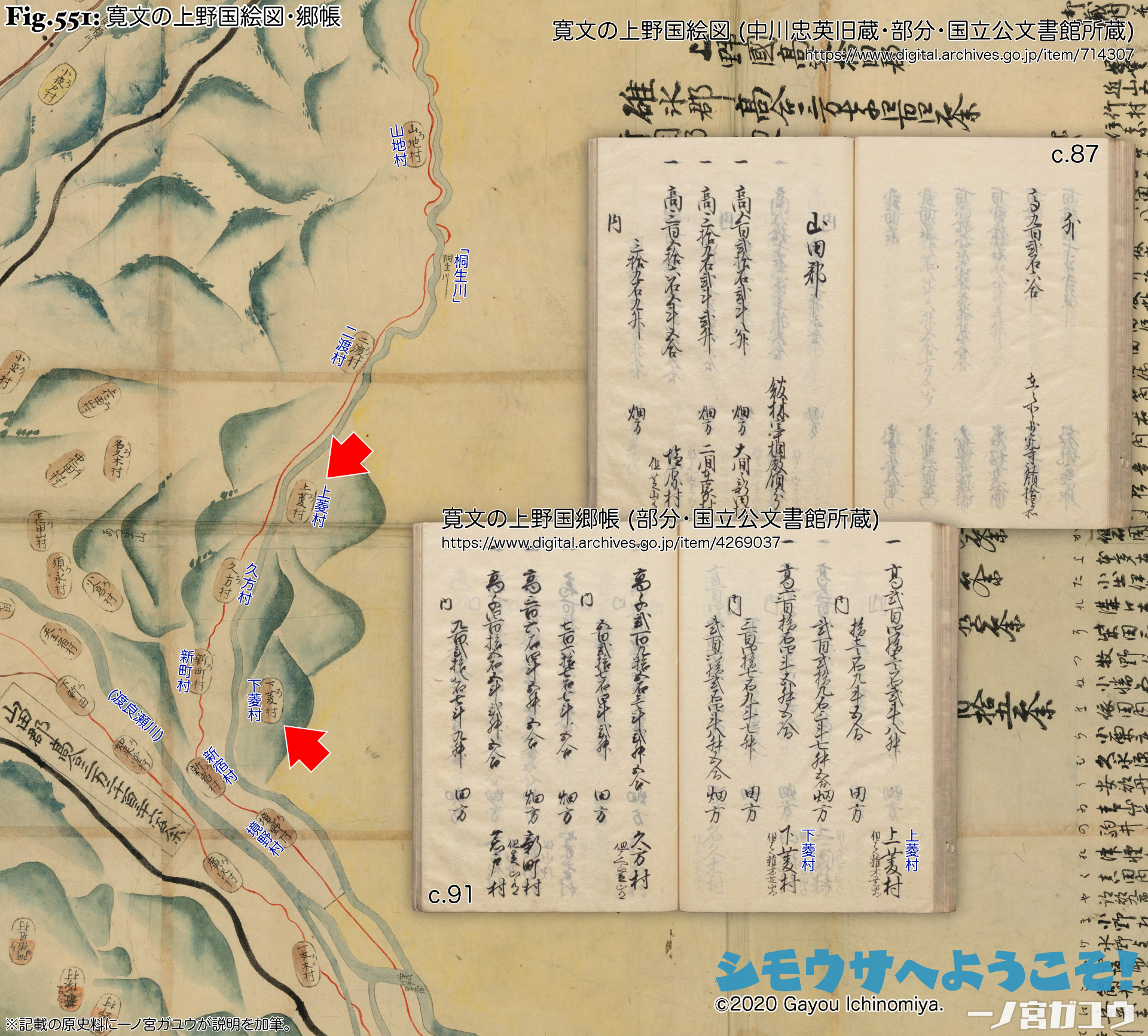 Fig.551: 寛文の上野国絵図・郷帳