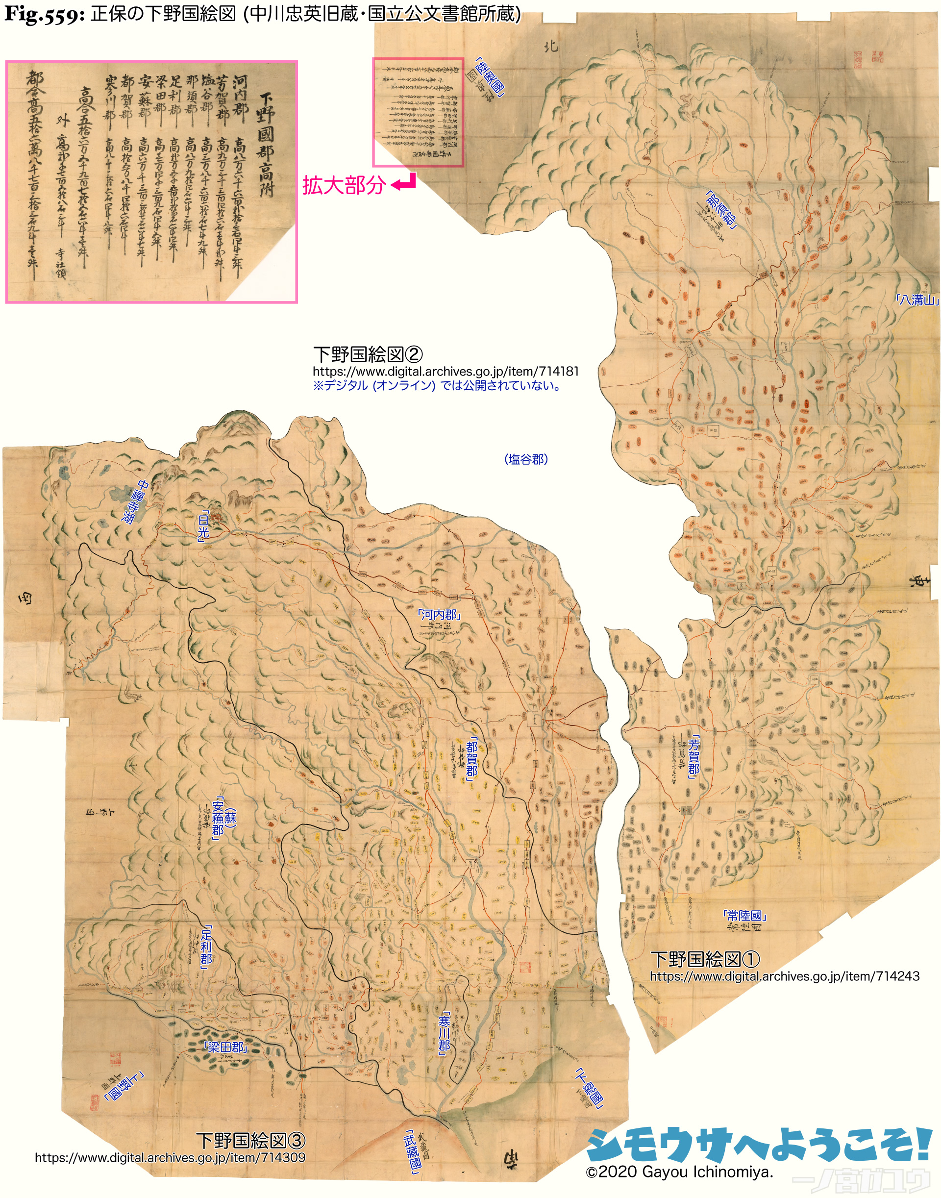 Fig.559: 正保の下野国絵図 (中川忠英旧蔵・国立公文書館所蔵)