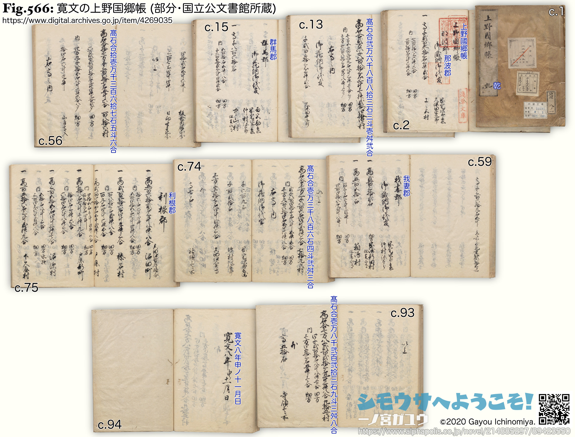 Fig.566: 寛文の上野国郷帳 (部分・国立公文書館所蔵)