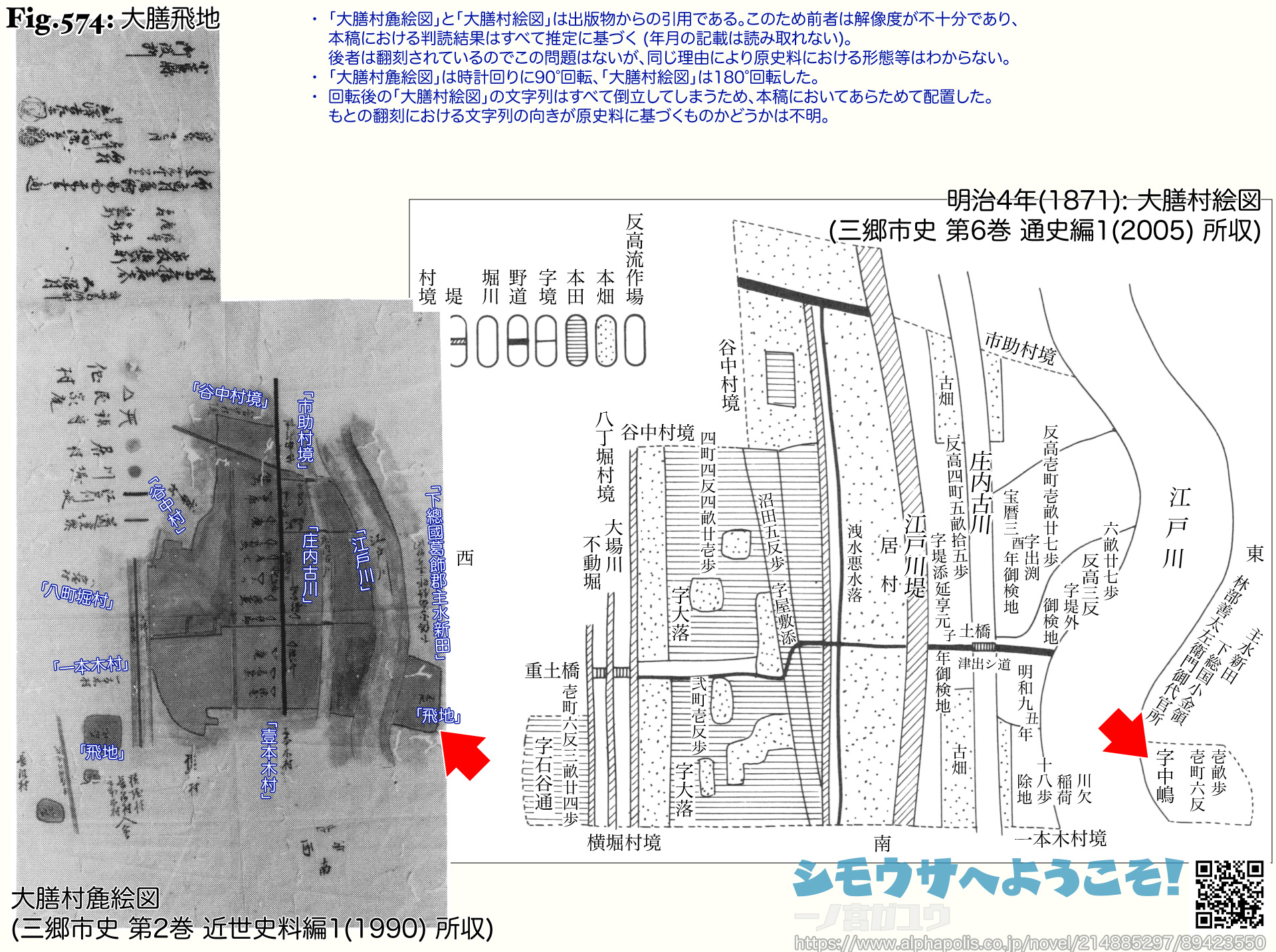 Fig.574: 大膳飛地