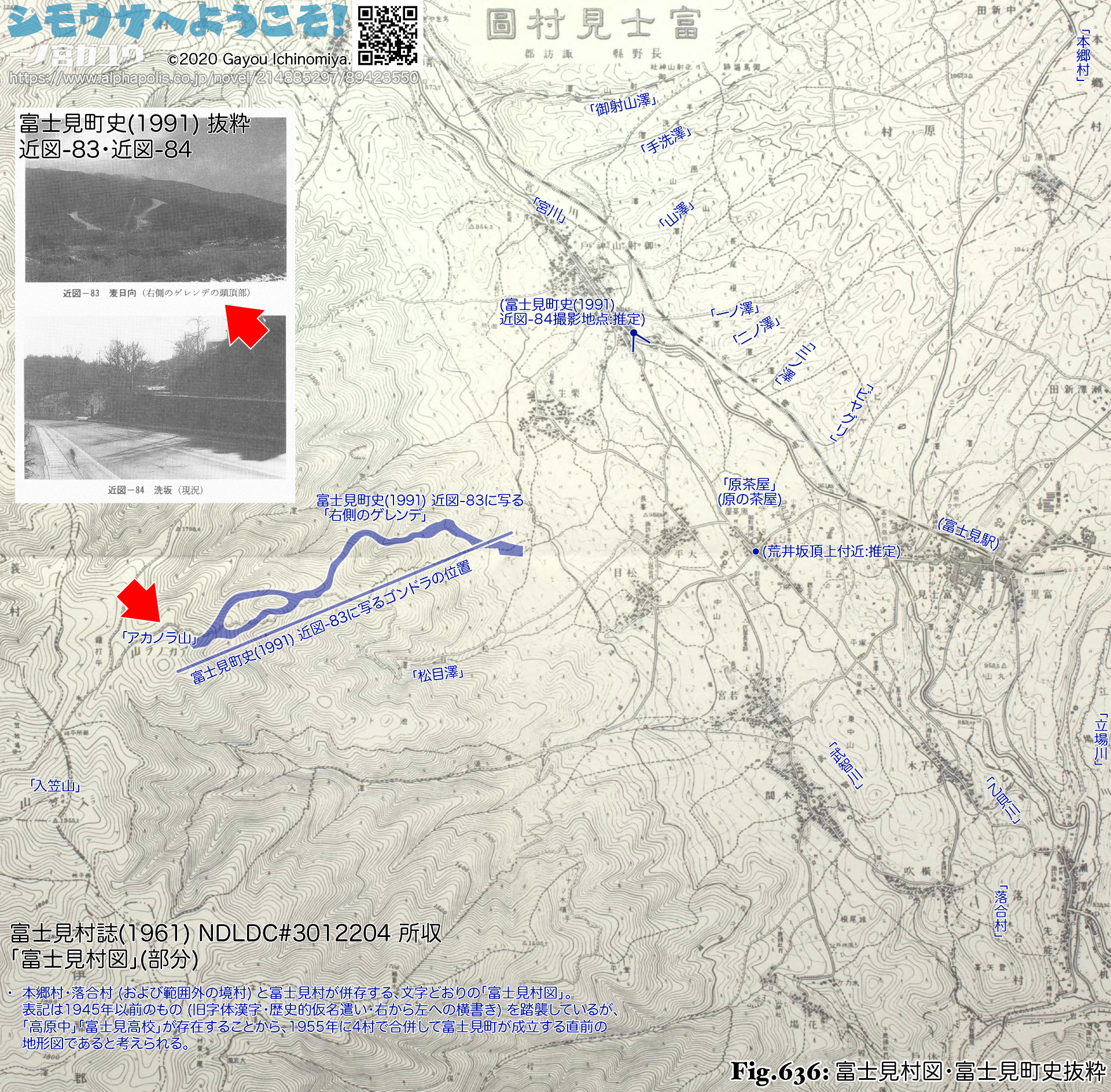 Fig.636: 富士見村図・富士見町史抜粋