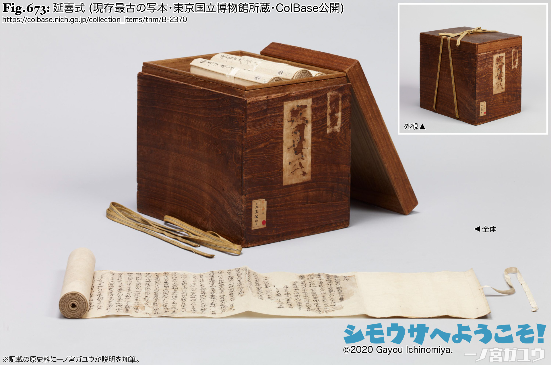 Fig.673: 延喜式 (現存最古の写本・東京国立博物館所蔵・ColBase公開)