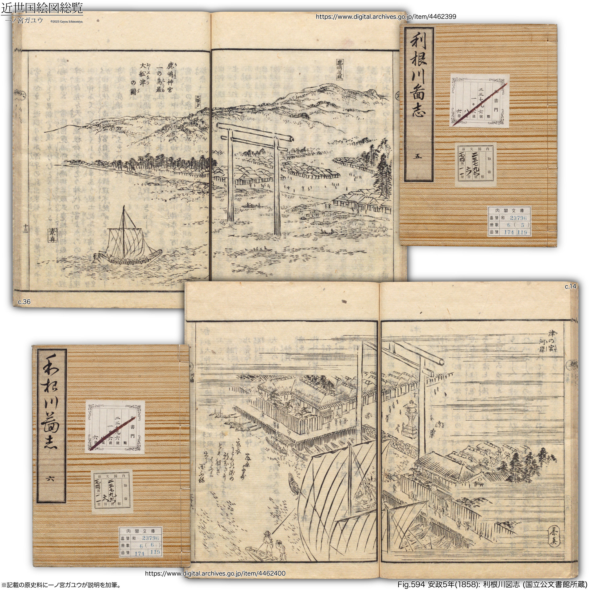 Fig.346 安政5年(1858): 利根川図志巻 (国立公文書館所蔵)