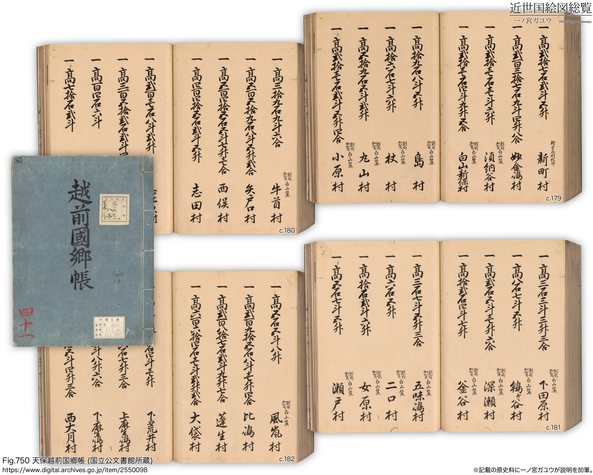 Fig.750 天保越前国郷帳 (国立公文書館所蔵)